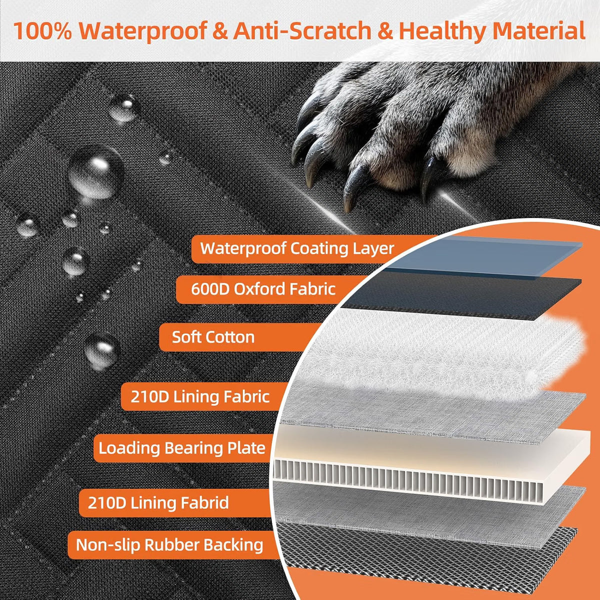 CozySeats™ - Hard Bottom Dog Car Seat Protector